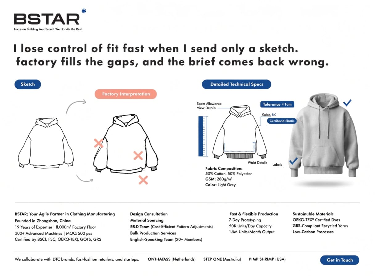 BSTAR hoodie tech pack showing sketch to detailed specs for accurate manufacturing