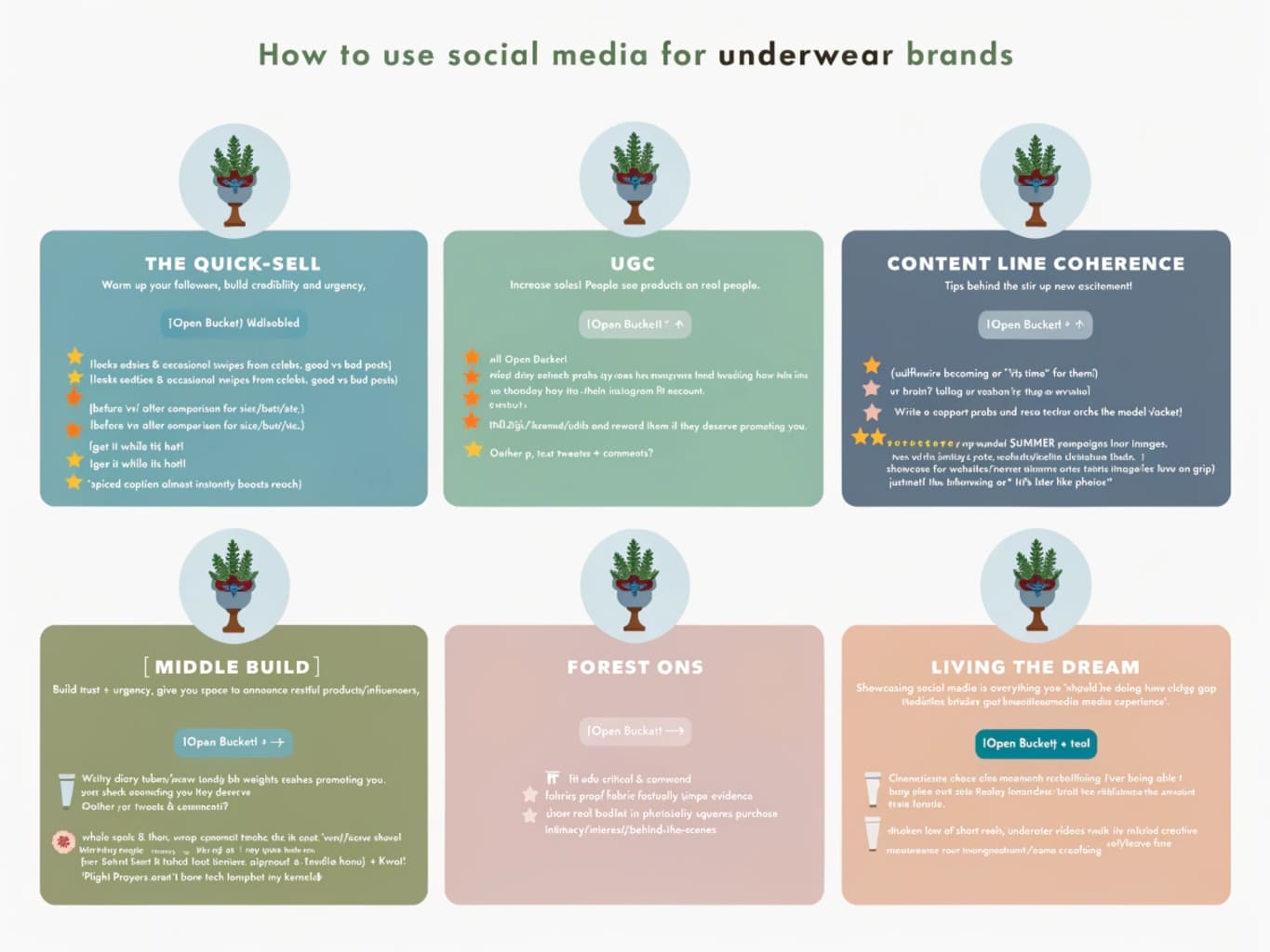 social media for lingerie startups, UGC, community building