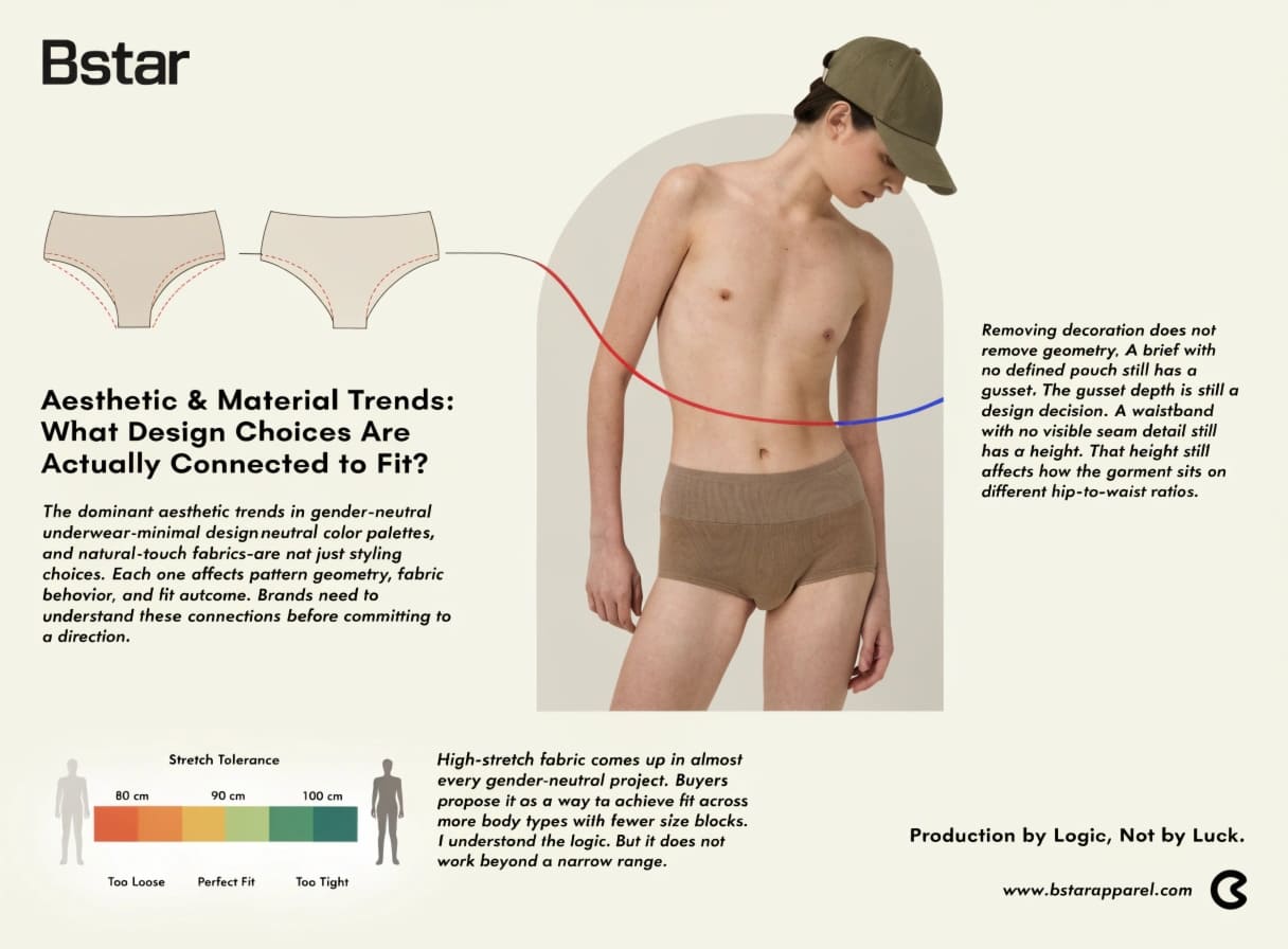 Minimalist gender-neutral underwear with earth tones and natural fabrics