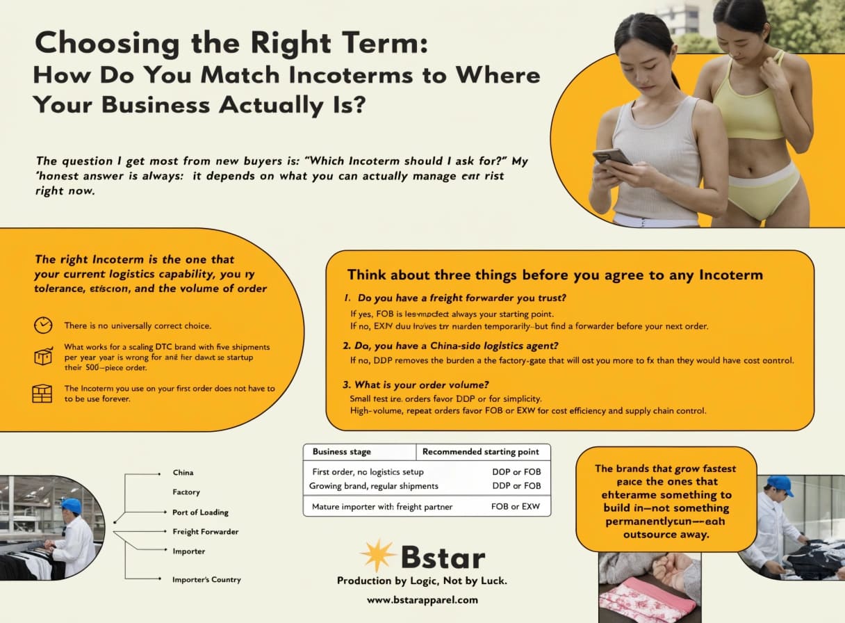 Choosing the right Incoterm for underwear imports
