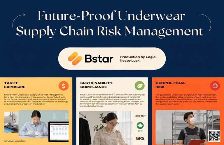 Man Underwear Certification 101: Understanding OEKO-TEX, BSCI & ISO Standards