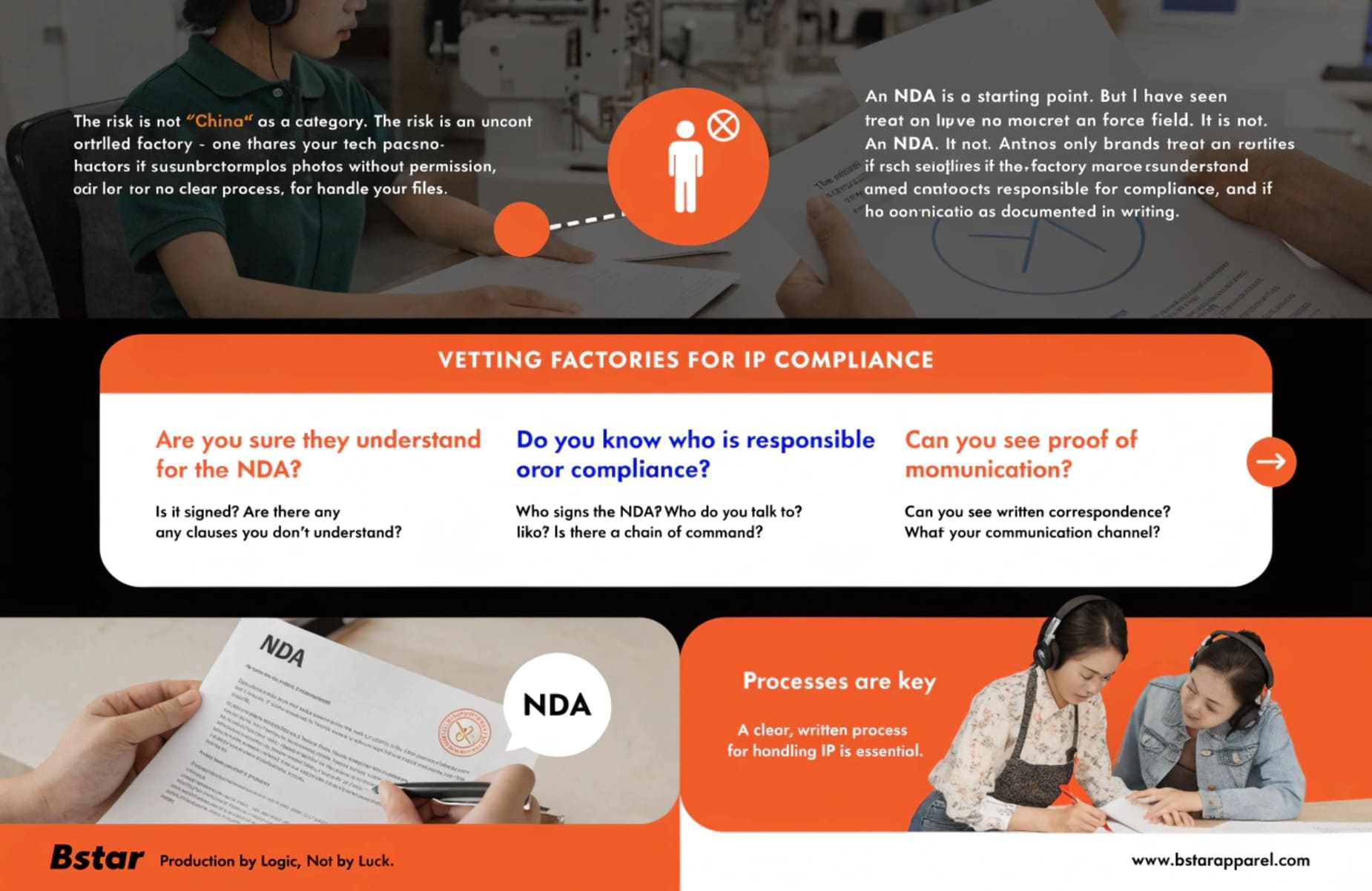 Vetting a garment factory for IP compliance and NDA