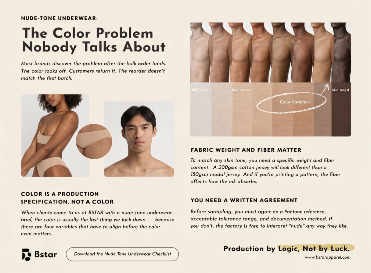 Nude tone underwear fabric swatches across diverse skin tone range