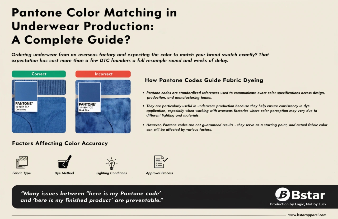 Pantone Color Matching in Underwear Production Pantone color matching swatches for underwear fabric production