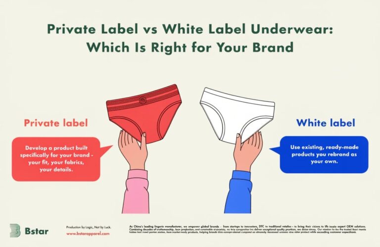 Private label vs. White label underwear: Which is better for my brand?