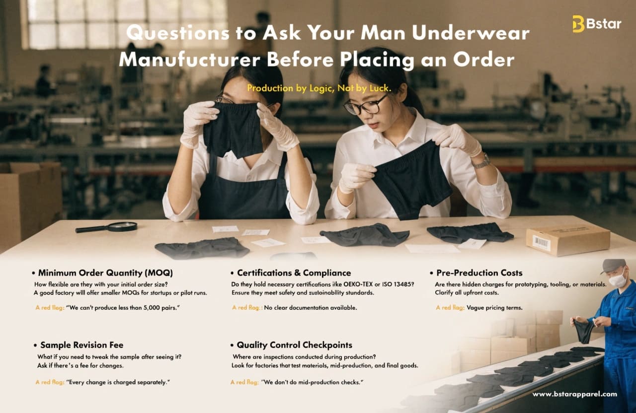 Questions to ask underwear manufacturer before ordering Men's underwear manufacturing quality check