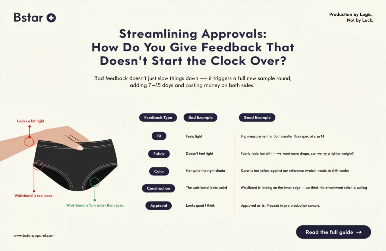 How to give effective underwear sample feedback