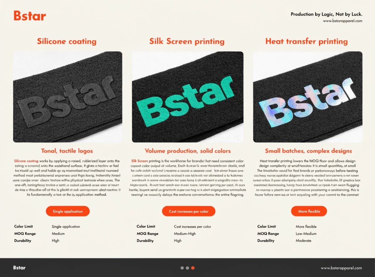 Waistband printing methods comparison silicone heat transfer screen print
