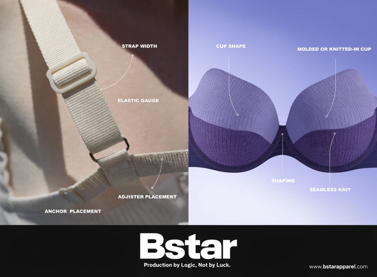 Adjustable Straps and Anatomical Design in Ergonomic Lingerie Adjustable strap detail and anatomical cup construction in women's lingerie