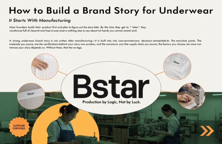 Building a Brand Story for Your Underwear Line