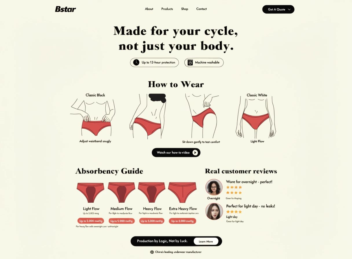 Period Panty Brand Marketing and Customer Education Strategy DTC period underwear brand landing page with absorbency guide and how-to-wear content
