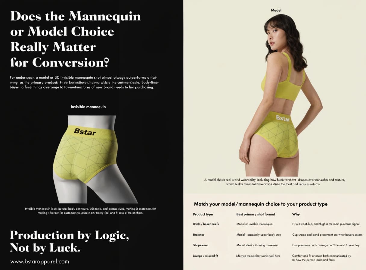 invisible mannequin technique for underwear product photography