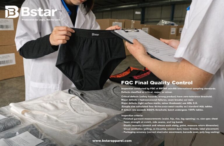 Underwear manufacturer quality control process