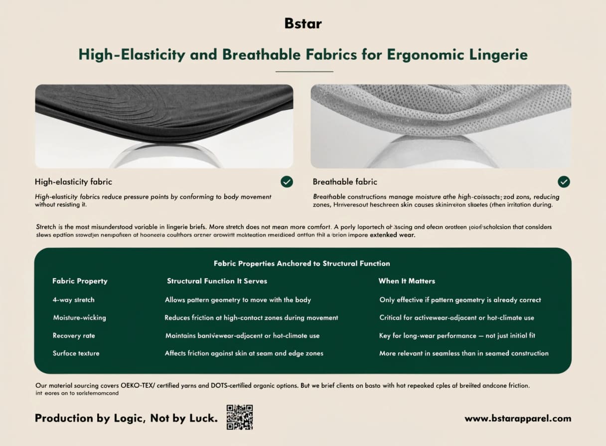 High-Elasticity and Breathable Fabrics for Ergonomic Lingerie Fabric swatch comparison of high-elasticity and breathable lingerie materials