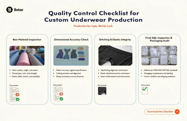 Quality Control Checklist for Custom Underwear Production