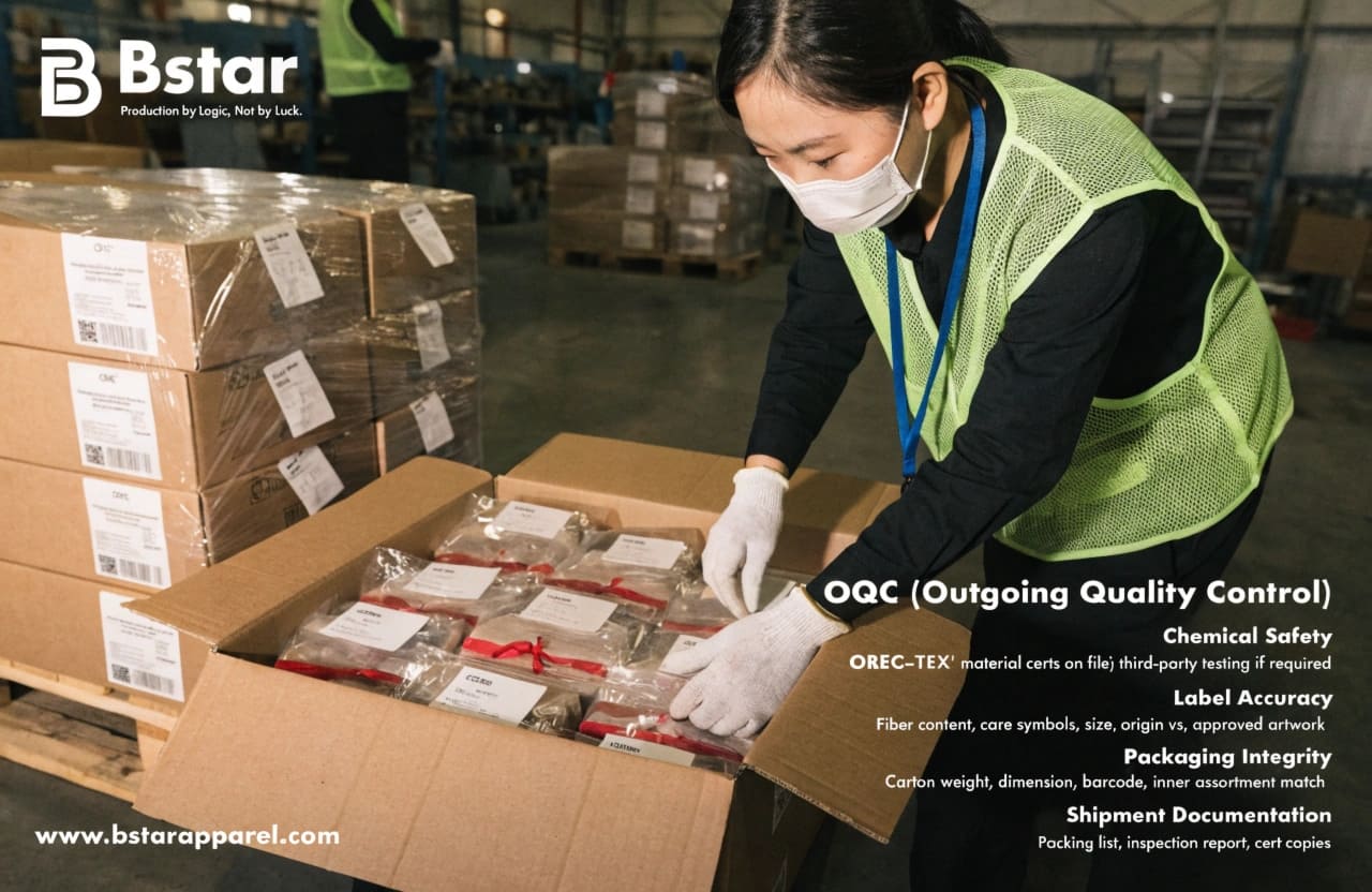 Outgoing quality control and packaging inspection for underwear export
