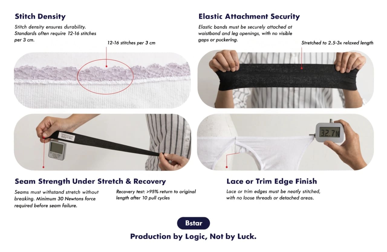 Seam strength and elastic QC for custom underwear Stitching integrity and seam strength inspection for underwear