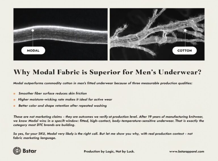 Why Modal Fabric is Superior for Men’s Underwear
