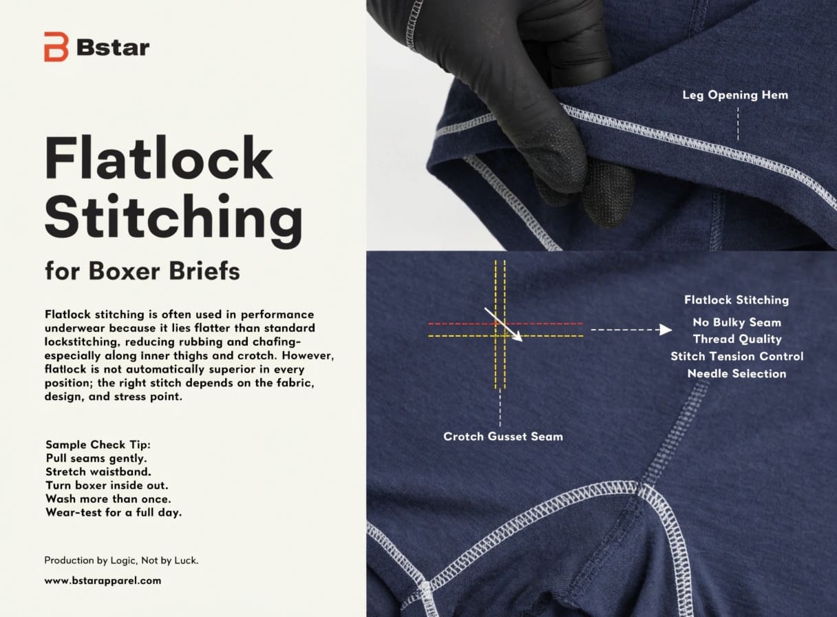 boxer underwear manufacturer flatlock stitching and seam durability