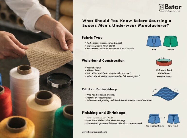 How Do You Find the Right Men's Underwear Manufacturer?
