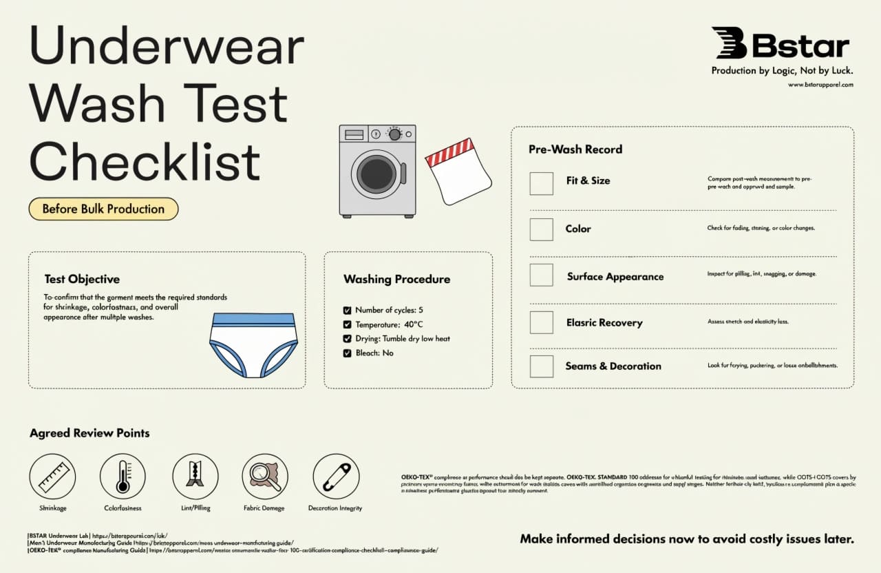 Pre-production wash test checklist for underwear underwear wash test checklist before bulk production